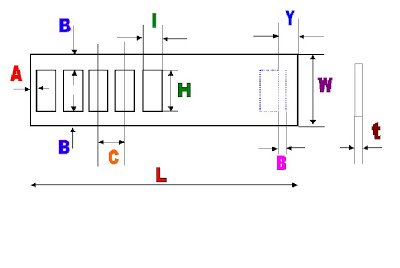 Strip Layout For Automotive Die Manufacturing Company